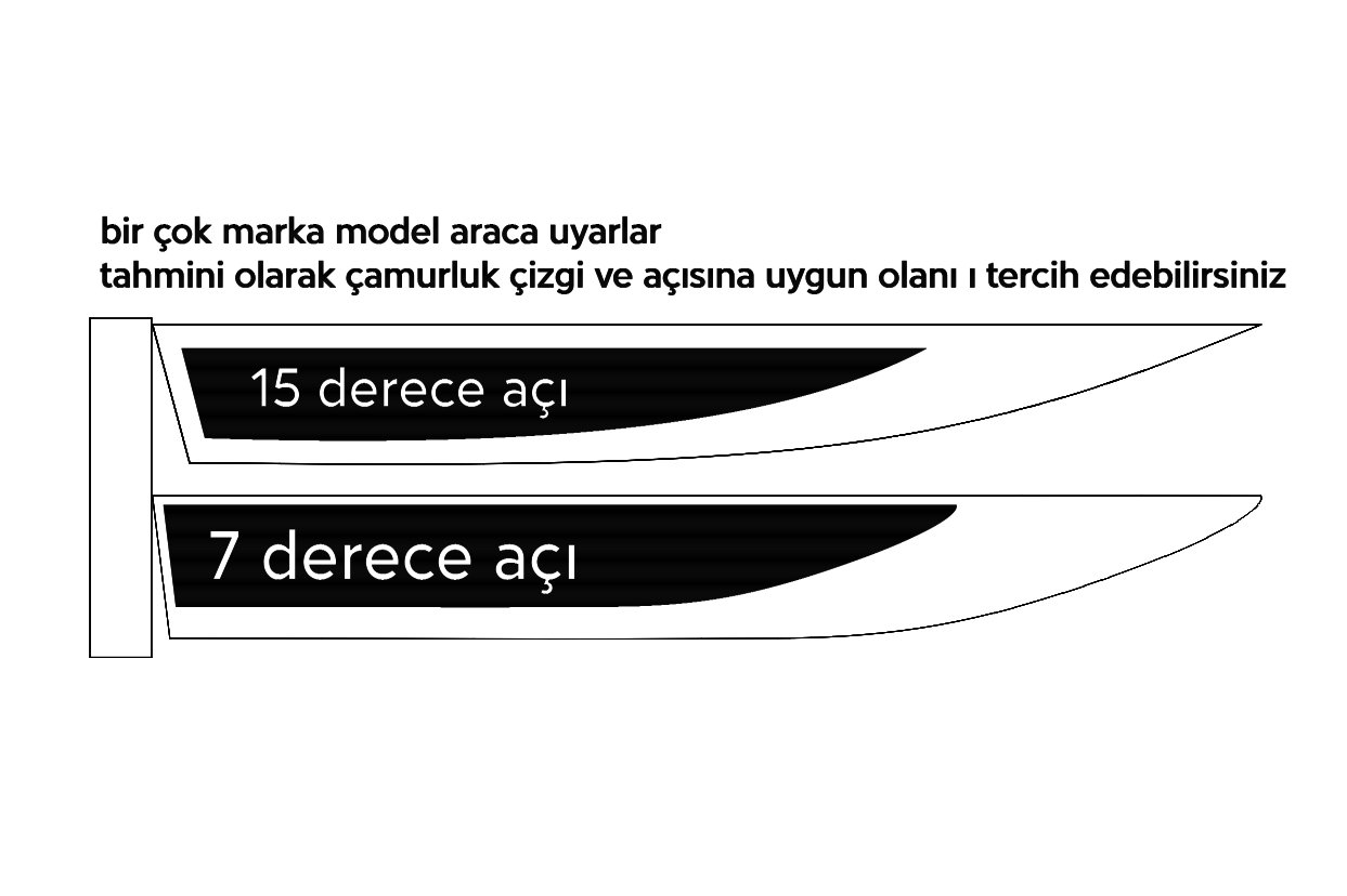 Kişiselleştirilebilir Evrensel Sağ/Sol Çamurluk Bıçağı Seti - Araç Tuning bıçak seti - Görsel 2